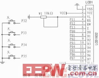 一款基于STC12C5A60S2与PID算法的数控电源