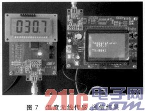 32位和8位单片机的无线传感器网络系统