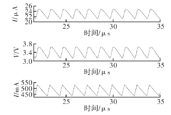 图5 采样电流、电压与负载电流的关系