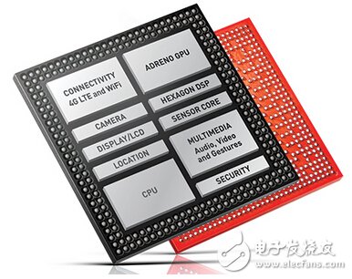 高通骁龙SoC