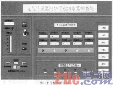 基于ZigBee无线传感器网络的工业污水监测系统的设计