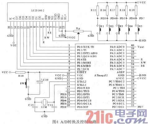 漏电保护器智能化测试仪的设计