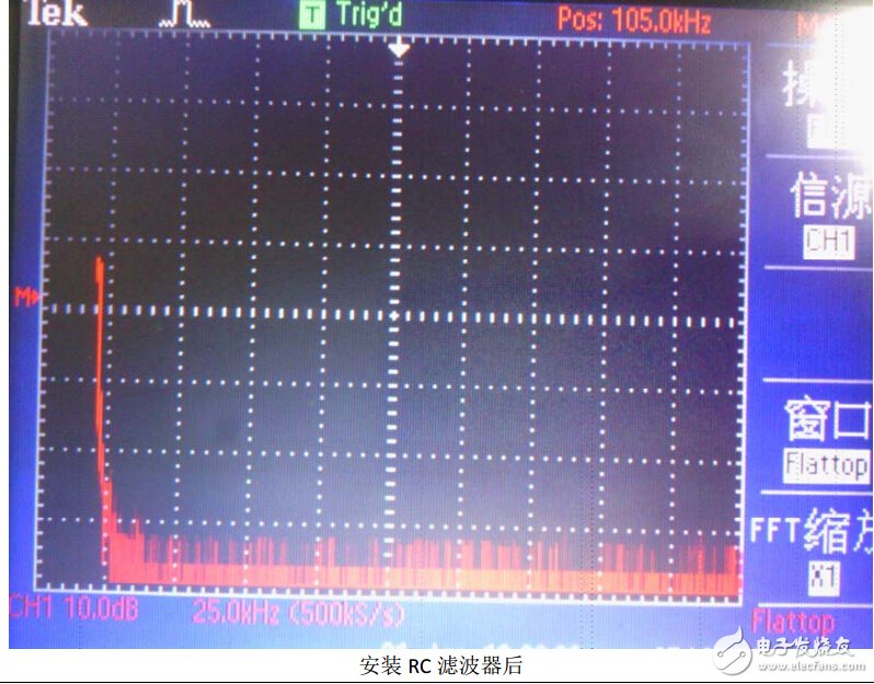 基于MSP430的控制电机并测速度系统设计与调试