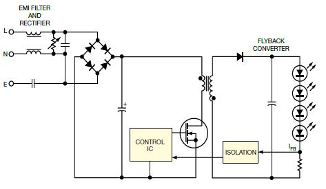 图1,反激LED驱动电路的核心元件是一个耦合电感