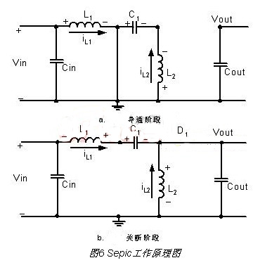 Sepic工作原理图