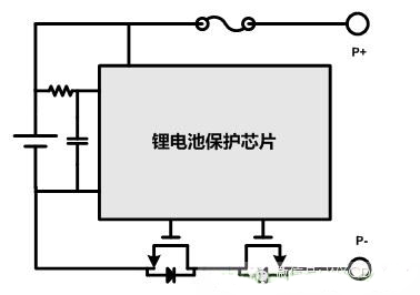 锂电池保护系统