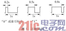 一种低成本的无线IRIG-H(DC)解码器