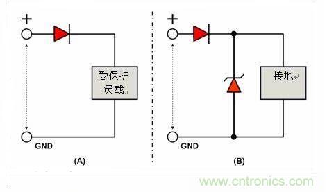 汽车电子设备中基本极性保护电路