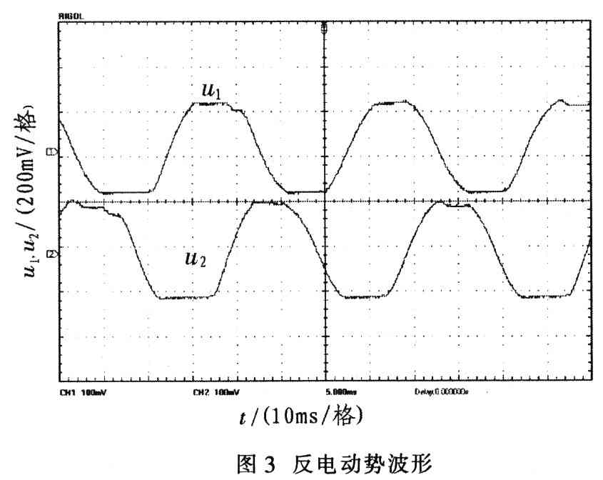 基于Actel Fusion FPGA的无位置传感器无刷电机控制器