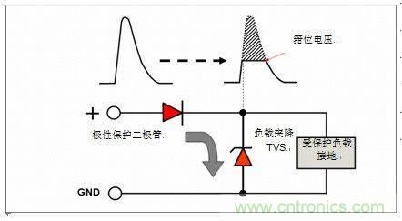 负载突降抑制原理图