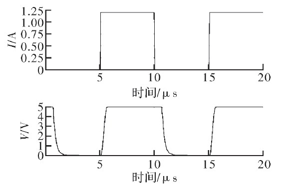 图6 输出电压与负载电流波形图