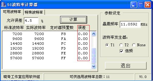 51波特率计算器