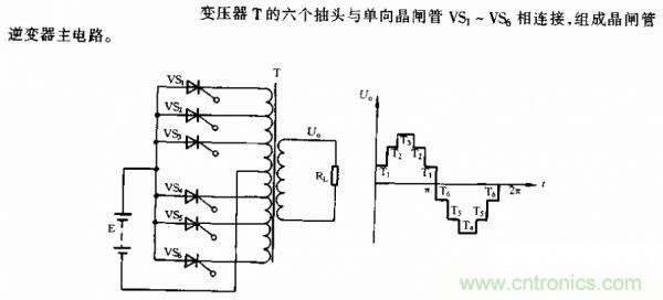 推荐：一种简单的可消除高次谐波逆变器设计