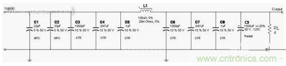 汽车音响直流电源滤波器的设计