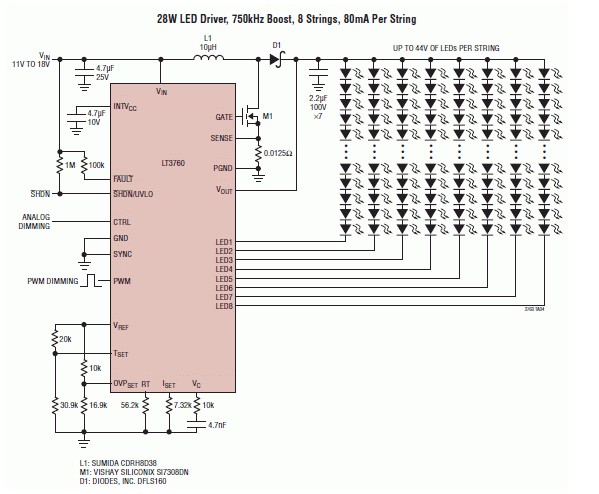 采用 LT3760、效率为 90% 的 28W LED 背光照明电路