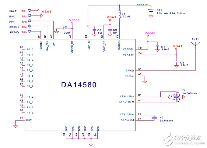 主流蓝牙BLE控制芯片详解（5）：Dialog DA14580