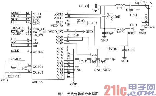 一种低成本的无线IRIG-H(DC)解码器