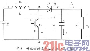 基于斩波电路的占空比最优控制研究