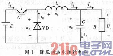 基于斩波电路的占空比最优控制研究