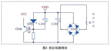  感应线圈模块