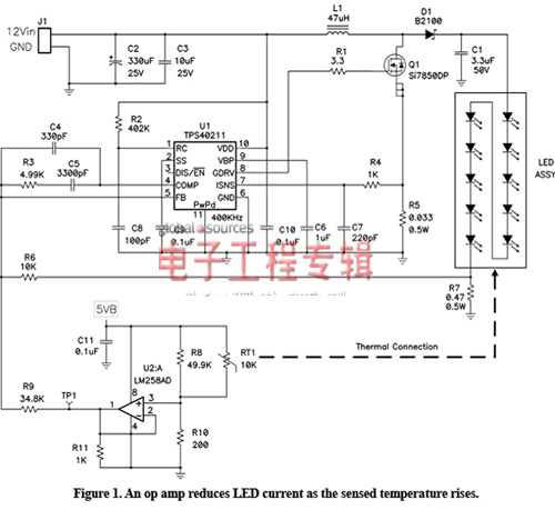 图1:检测温度上升时运算放大器降低LED电流