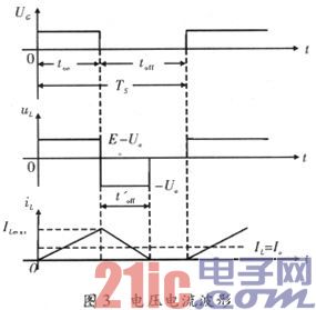 基于斩波电路的占空比最优控制研究
