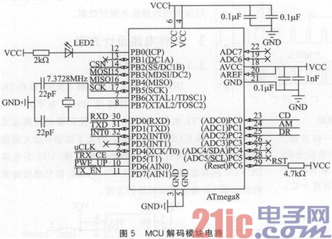 一种低成本的无线IRIG-H(DC)解码器