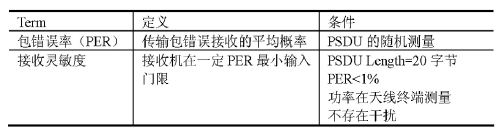 表2 接收机要求