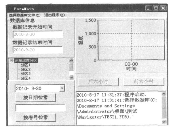 图3 数据库系统