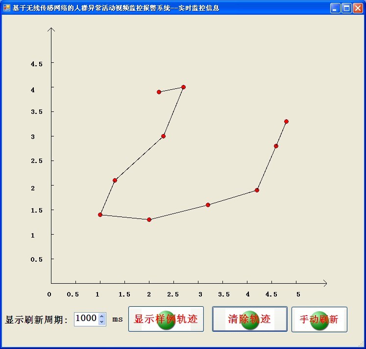 图11实时轨迹监控