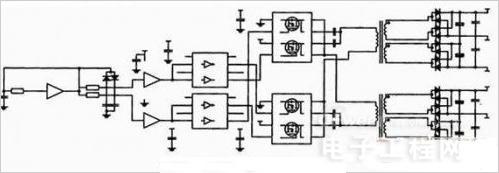 【剖析】隔离型全桥DC-DC电源的设计方案