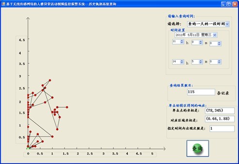 图15 历史轨迹高级查询