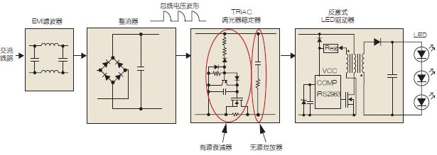 可调光LED驱动示意图