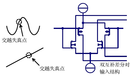 (电子工程专辑)