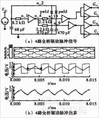 【剖析】隔离型全桥DC-DC电源的设计方案