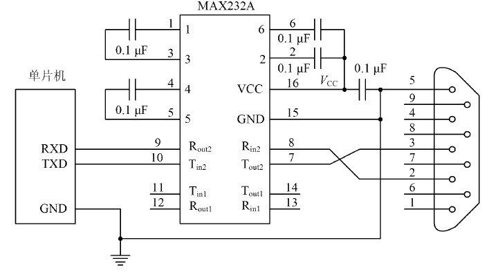 图6   单片机与M AX232A 硬件连接电路