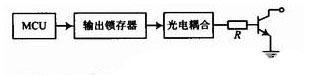 图4 一路开关量输出通道示意图