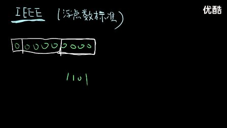 C++编程语言教程第十六集浮点数实现原理第三部分