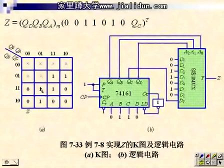 吉林大学数字电路及逻辑设计61