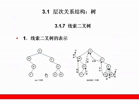 零基础学算法3.1.层次关系结构 2