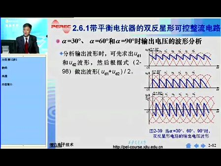 西安交通大学电力电子技术第12讲