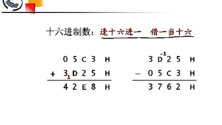 石油大学汇编语言第一章第四节 运算