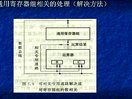 哈工大 计算机体系结构32