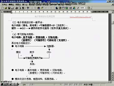 通信原理及实验60—同济大学 陆杰