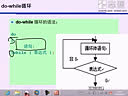 志盟嵌入式Linux开发基础[2]C语言基础-第6章循环结构