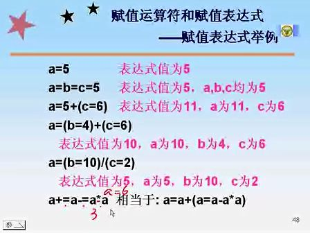 东南大学C＋＋程序设计07 算术运算符与算术表达式