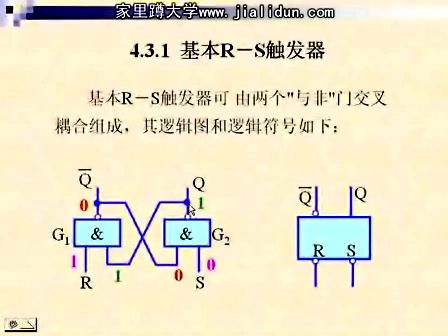 吉林大学数字电路及逻辑设计20