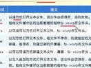 C程序设计语言11-2_文件的打开与关闭