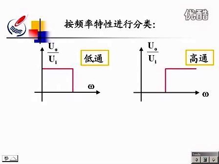 模电21—专辑：《模拟电路基础》