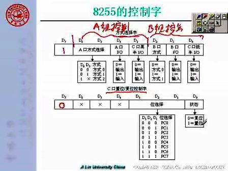 吉林大学 赵宏伟 微机原理及汇编语言68